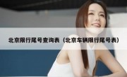 北京限行尾号查询表（北京车辆限行尾号表）
