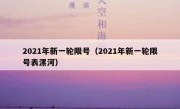 2021年新一轮限号（2021年新一轮限号表漯河） - 高通咨询