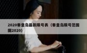 2020秦皇岛最新限号表（秦皇岛限号范围图2020） 