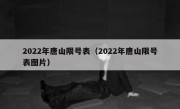 2022年唐山限号表（2022年唐山限号表图片） 