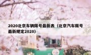 2020北京车辆限号最新表（北京汽车限号最新规定2020） 