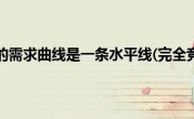 完全竞争市场的需求曲线是一条水平线(完全竞争市场的需求曲线)