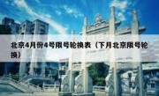北京4月份4号限号轮换表（下月北京限号轮换） 