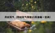 开封天气（开封天气预报15天准确一览表） 