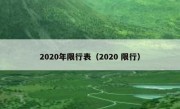 2020年限行表（2020 限行） - 高通咨询