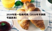 2020年新一轮限号表（2020年车辆限号最新表） - 高通咨询