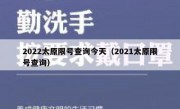 2022太原限号查询今天（2021太原限号查询） 