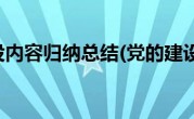 党的建设内容归纳总结(党的建设内容)