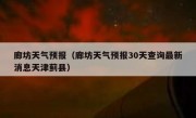 廊坊天气预报（廊坊天气预报30天查询最新消息天津蓟县） 