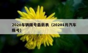 2020车辆限号最新表（20201月汽车限号） 