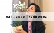 唐山十一月限号表（10月份限号表唐山） 