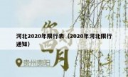 河北2020年限行表（2020年河北限行通知） 