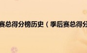 季后赛总得分榜历史（季后赛总得分）