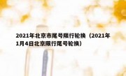 2021年北京市尾号限行轮换（2021年1月4日北京限行尾号轮换）
