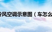 车怎么开冷风空调示意图（车怎么开冷风空调）