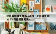 北京最新限号2022年6月（北京限号2022年4月最新限号表） 
