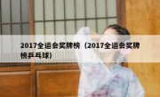 2017全运会奖牌榜（2017全运会奖牌榜乒乓球） 