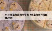 2020秦皇岛最新限号表（秦皇岛限号范围图2020） 